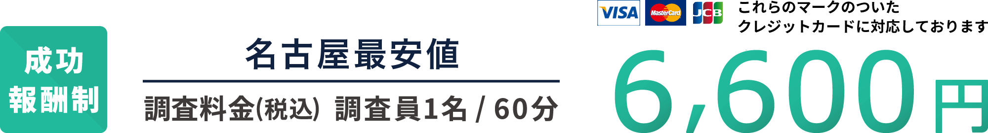 成功報酬制 名古屋最安値 調査料金(税込) 調査員1名60分 6,600円 各種クレジットカードに対応しております